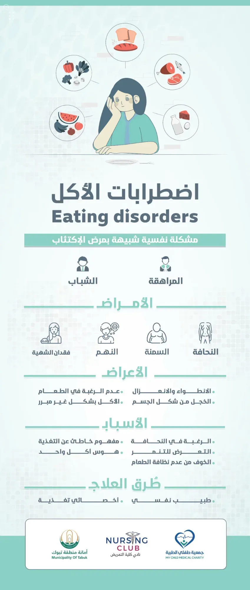 انفوجرافيك - صورة 2
