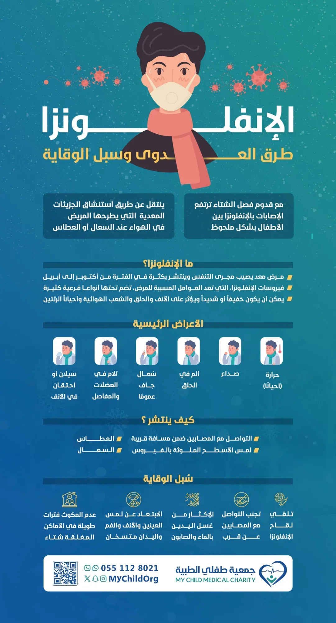 انفوجرافيك - صورة 14