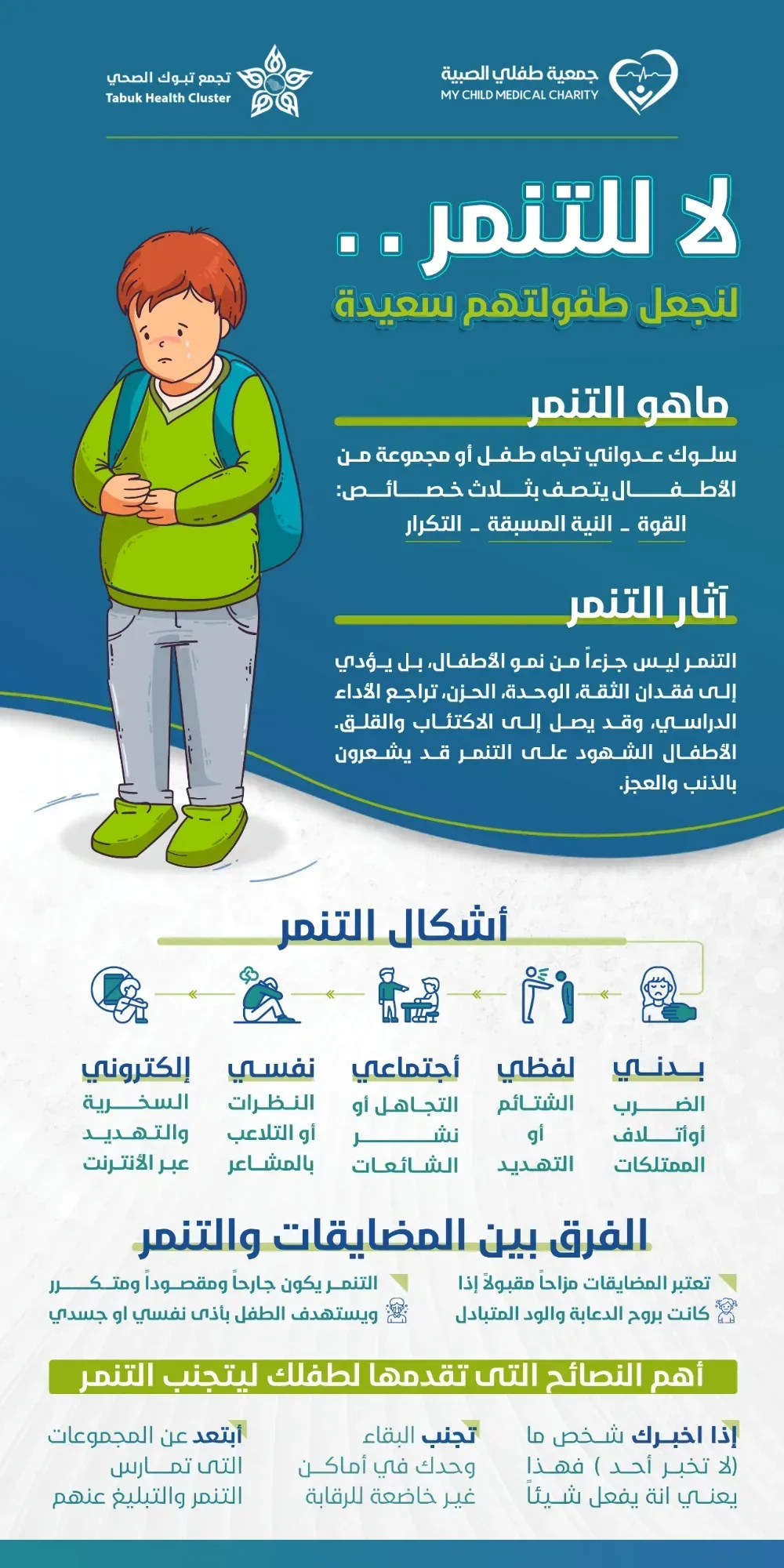انفوجرافيك - صورة 10