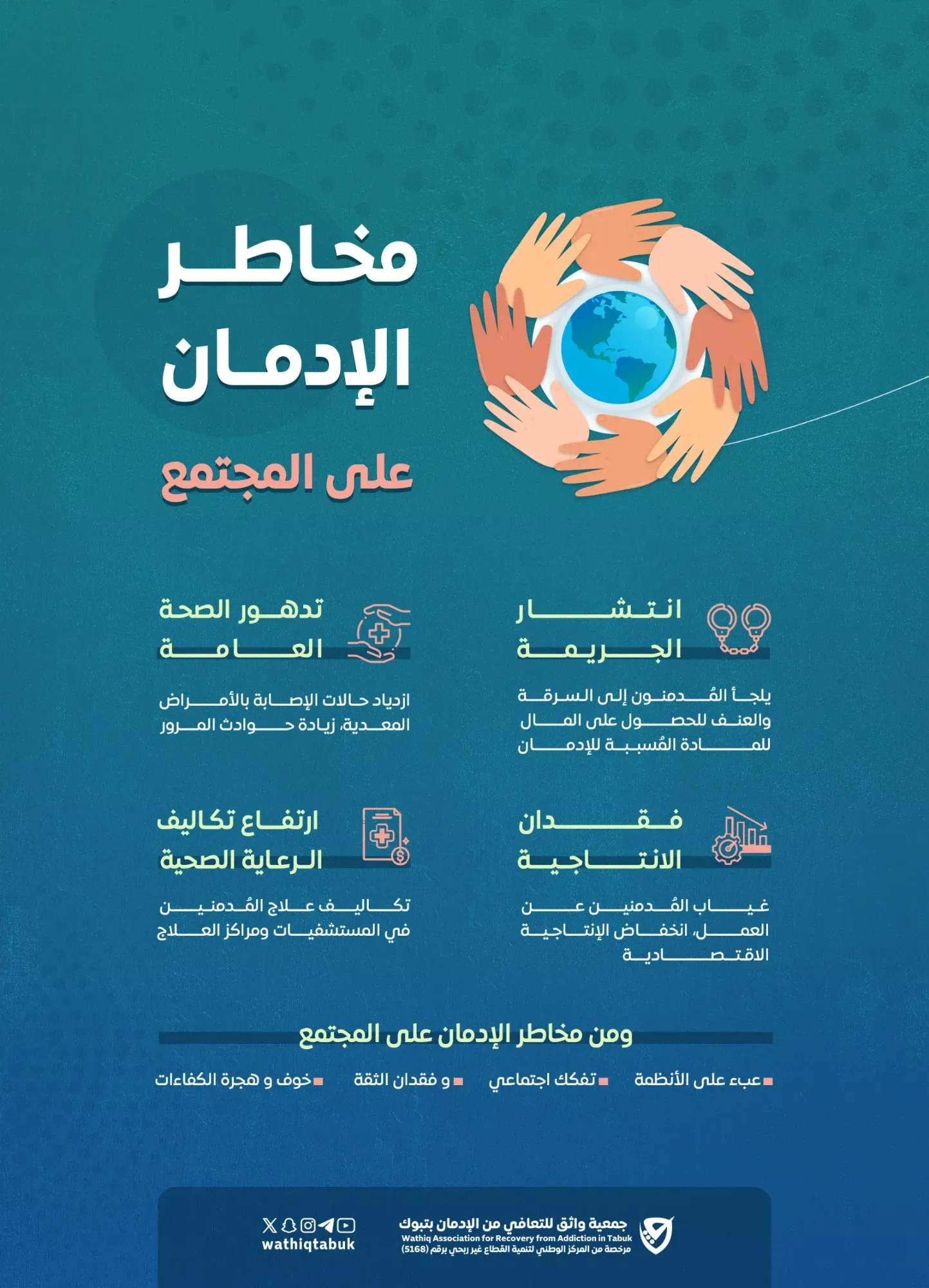 انفوجرافيك - صورة 5