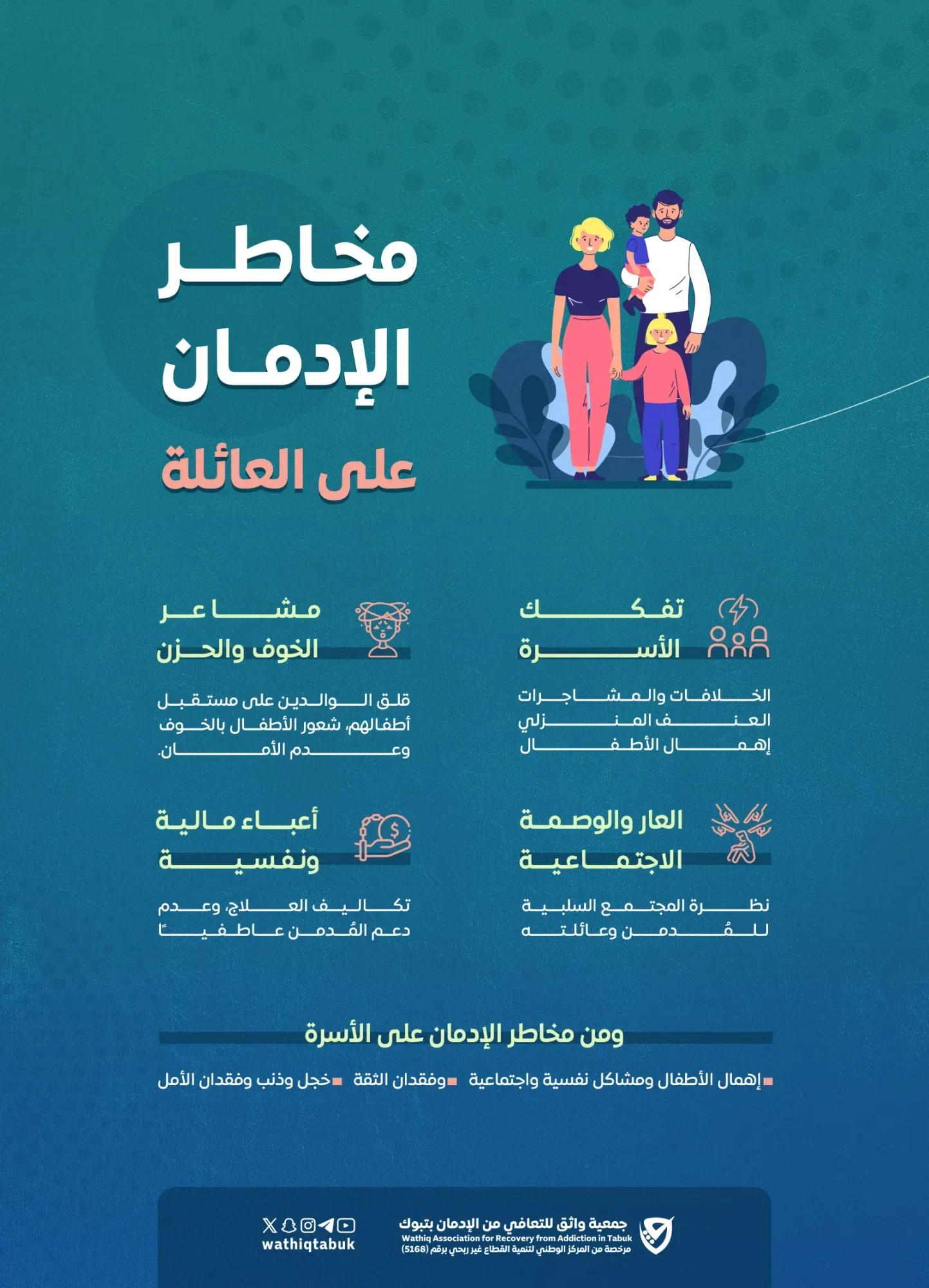 انفوجرافيك - صورة 4