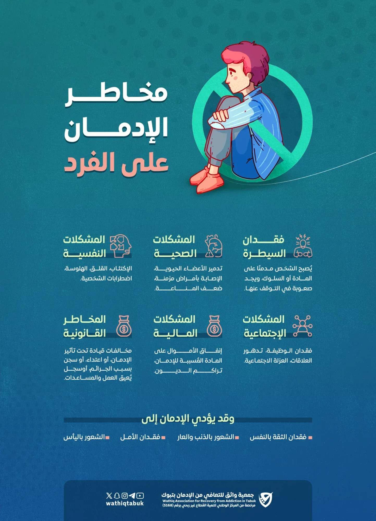انفوجرافيك - صورة 3